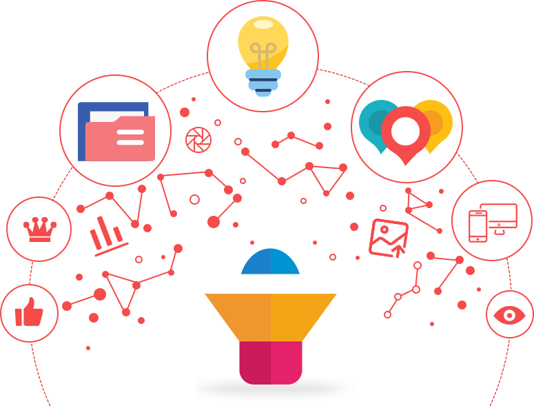 做品牌營銷應該如何塑造網站？